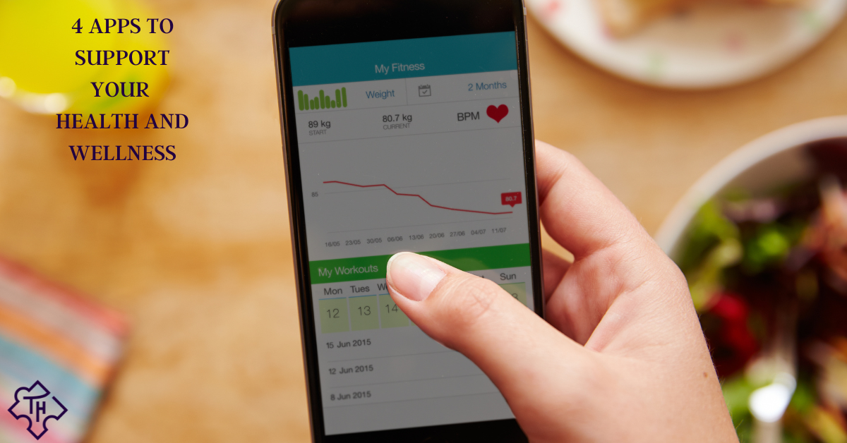 Image of New Year, New Habits : 4 Apps to Support Your Health + Wellness in 2024 