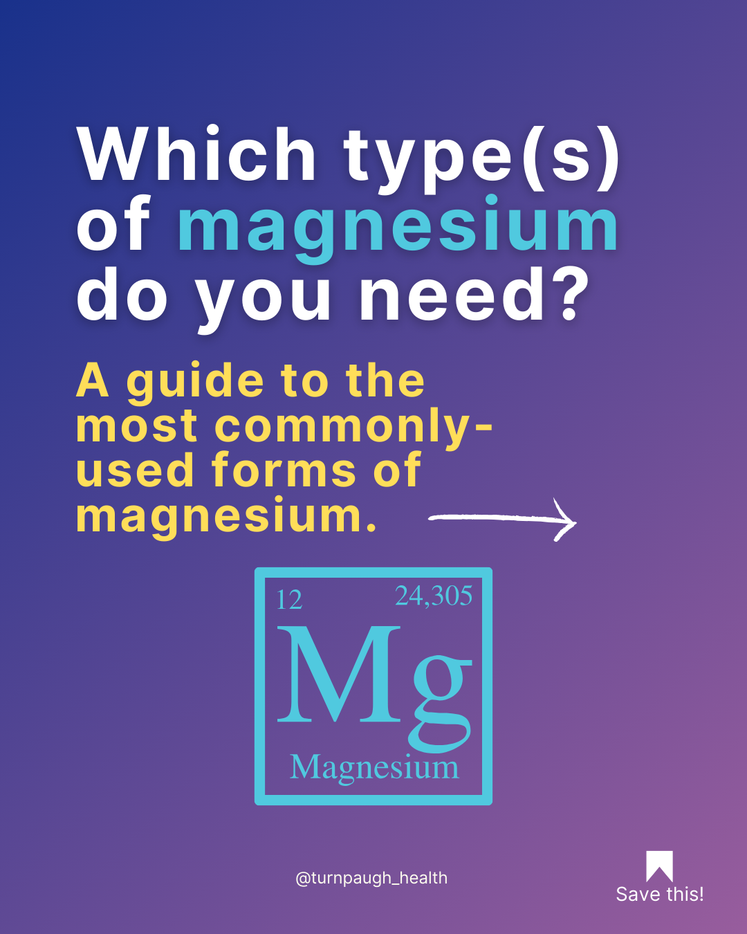 Image of Which Type of Magnesium Do You Need?